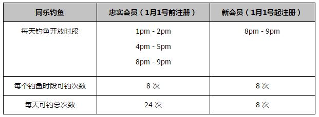 阿森纳与这名球员的合同要到2027年，并且有续约1年的选择权。